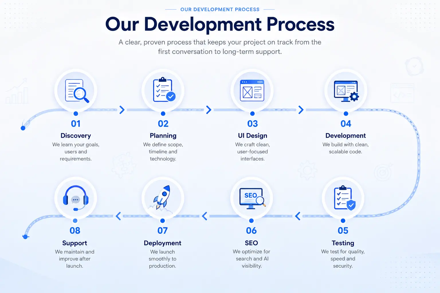 Seo experts agency in kalyan