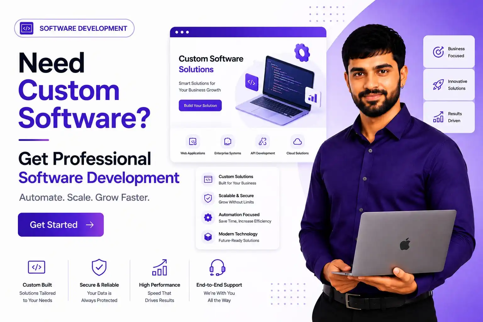Software Development service by Kumarinfotech