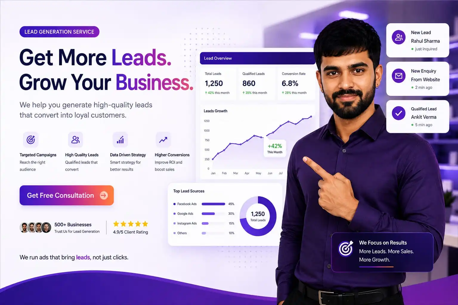 Lead Generation service by Kumarinfotech