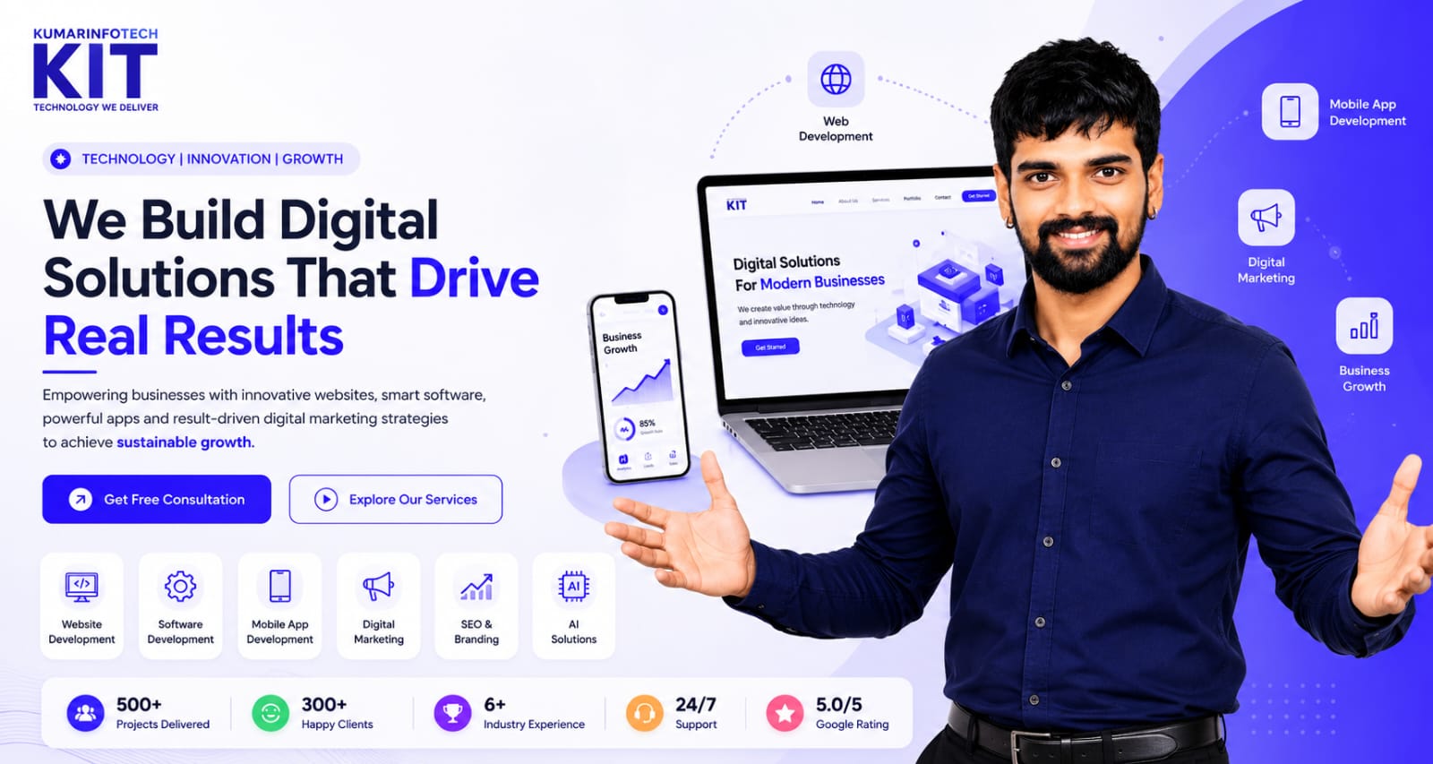 Grow your business with Kumarinfotech digital services