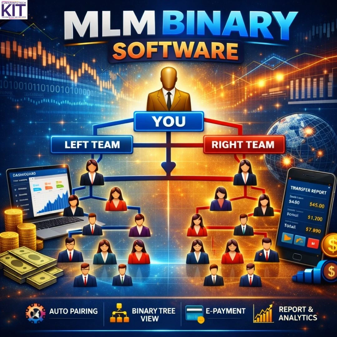 MLM Binary Software