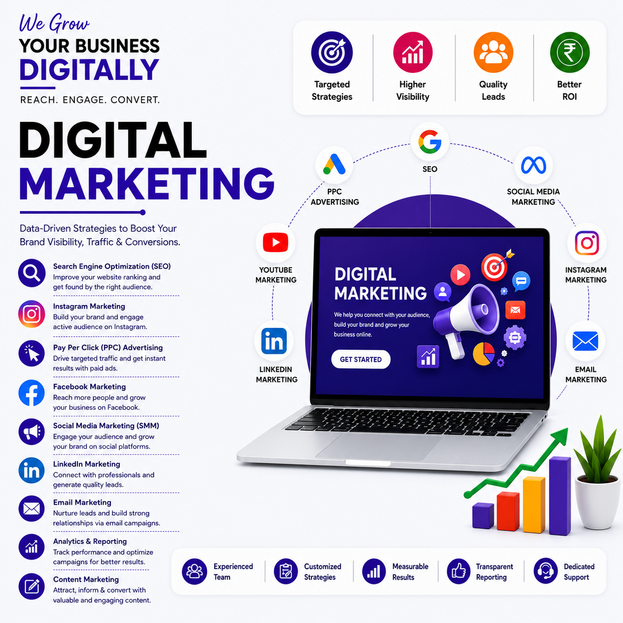 Professional Digital Marketing Services to Grow Your Business Online