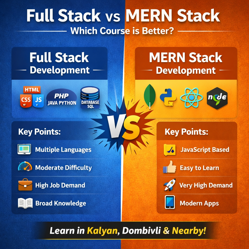Full Stack Developer vs MERN Stack – Which Course is Better in 2026?