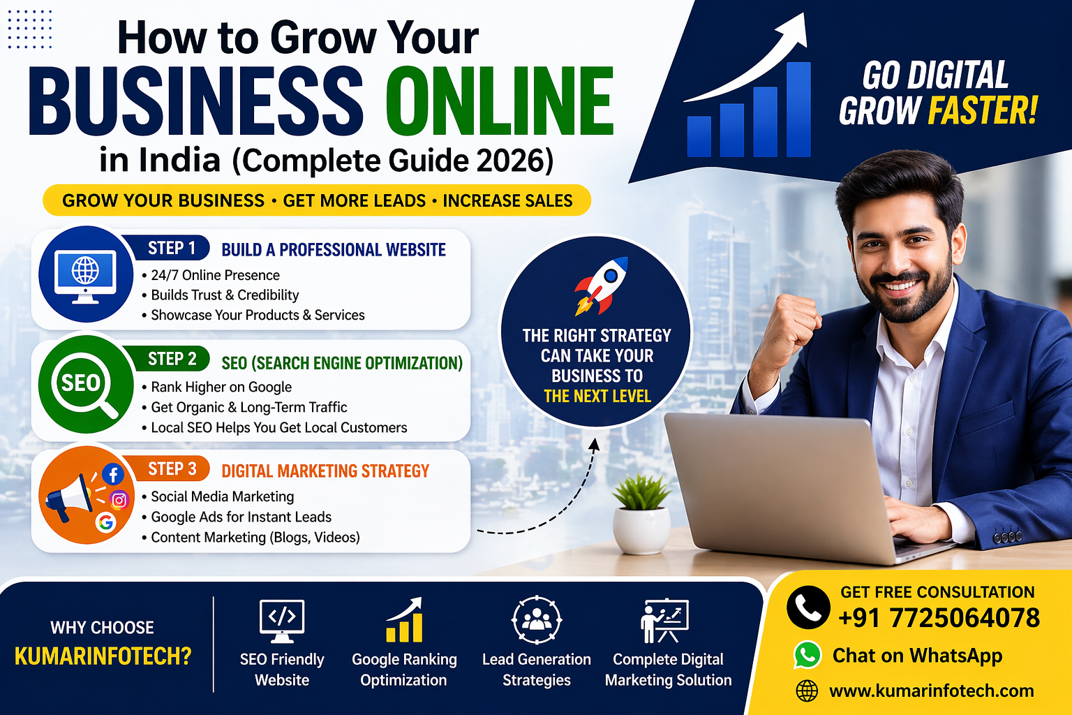 How to Grow Your Business Online in India Complete Guide 2026