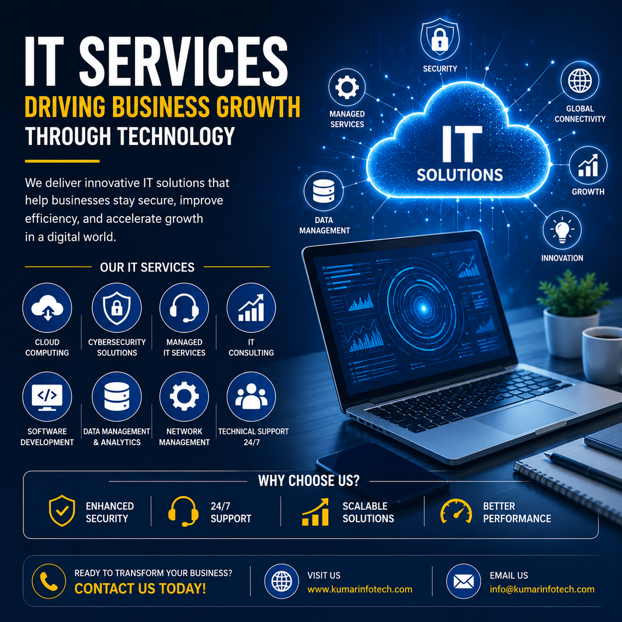 IT Services: Driving Business Growth Through Technolo