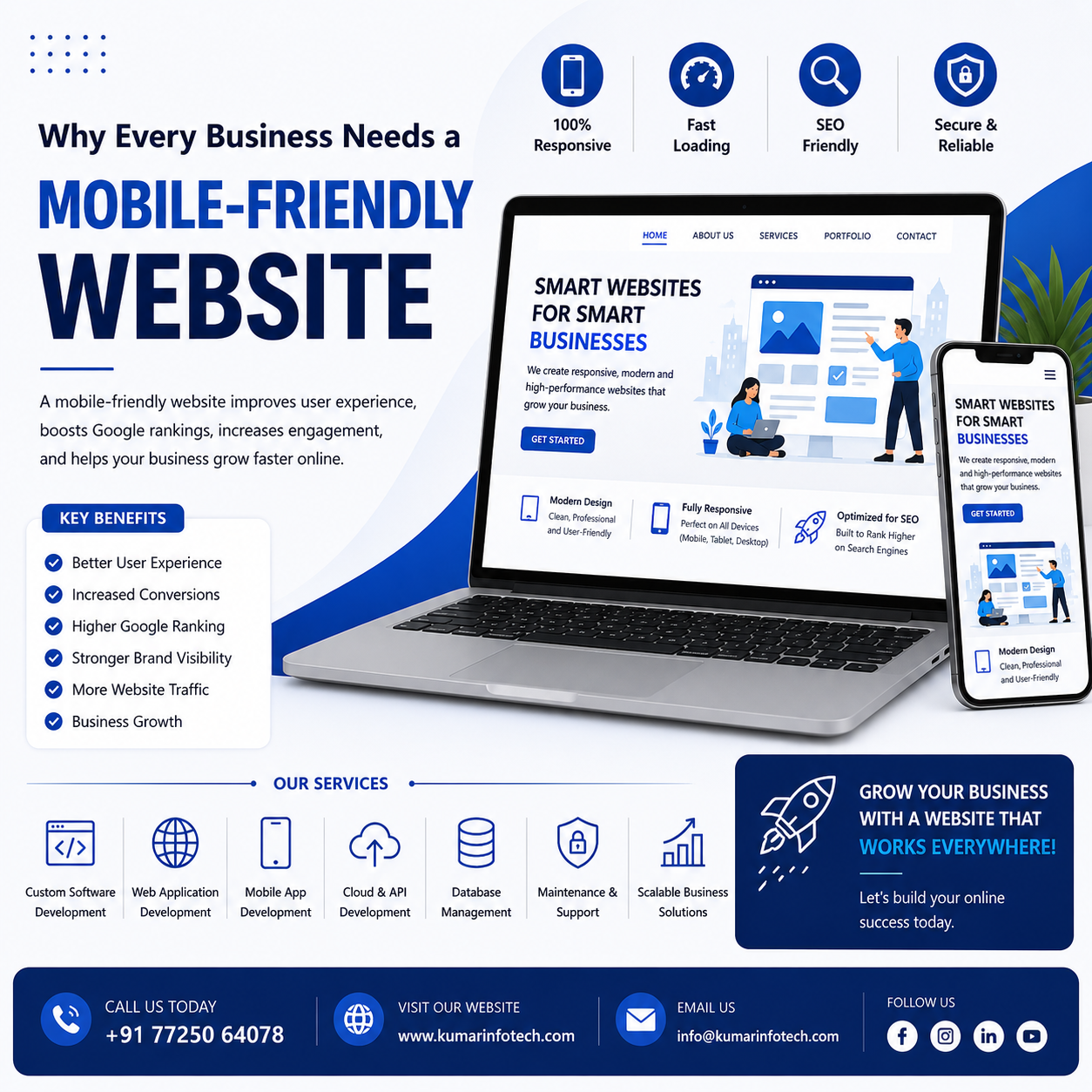Professional Mobile-Friendly Website Development Services