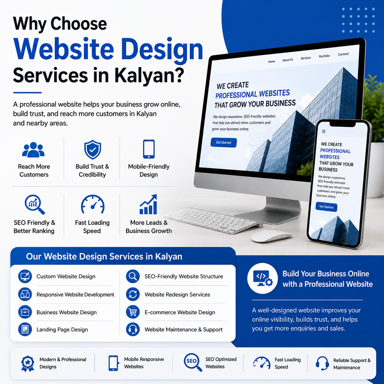 Why Choose Website Design Services in Kalyan? 